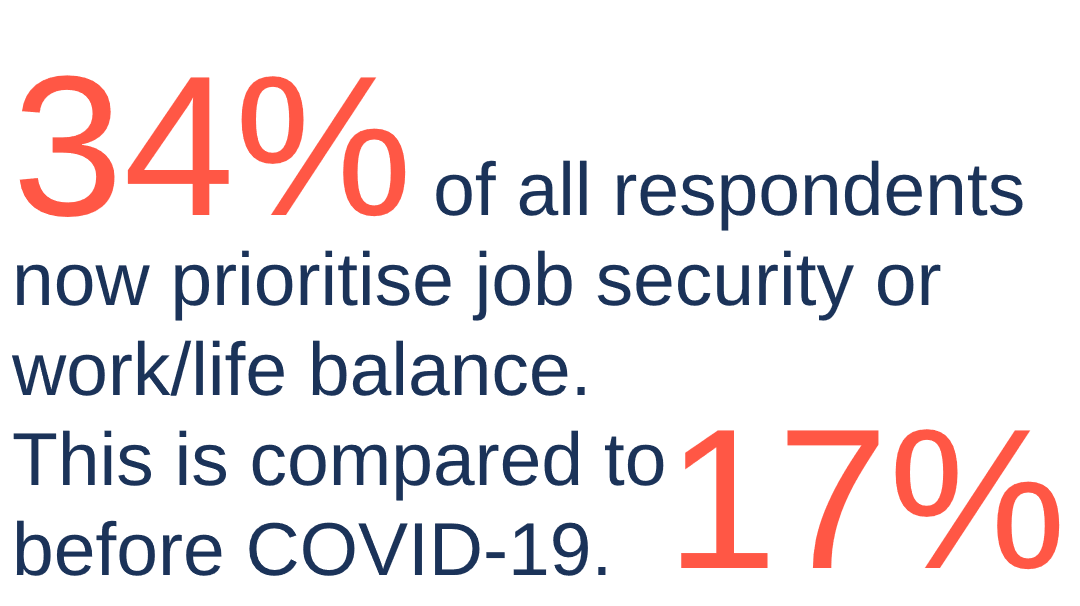 The Pay Index – the global executive pay comparison website